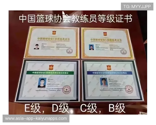 中国篮球如何提升教练员继续教育和职业发展,篮球教练员培训管理系统 中国篮球如何提升教练员继续教育和职业发展,篮球教练员培训管理系统