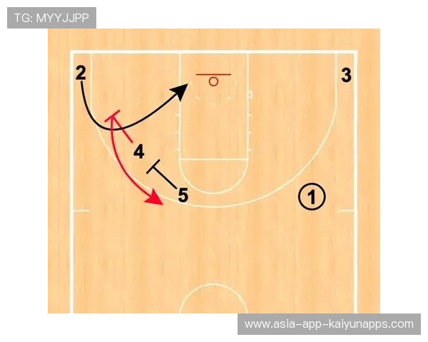 压迫后横传断球转为中路直插：战术演化与实战应用