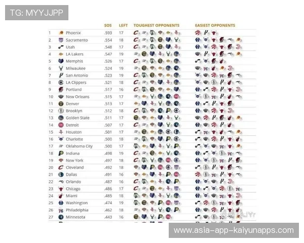 球队在季后赛席位争夺中通过关键胜利稳住排名，季后赛的球队