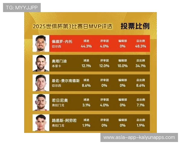 球评专家解析本轮MVP 谁将脱颖而出,本届mvp 球评专家解析本轮MVP 谁将脱颖而出,本届mvp