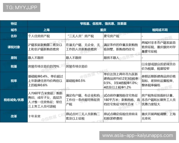 足球场馆临时商业活动税费结算与报备流程，足球场如何申请补贴